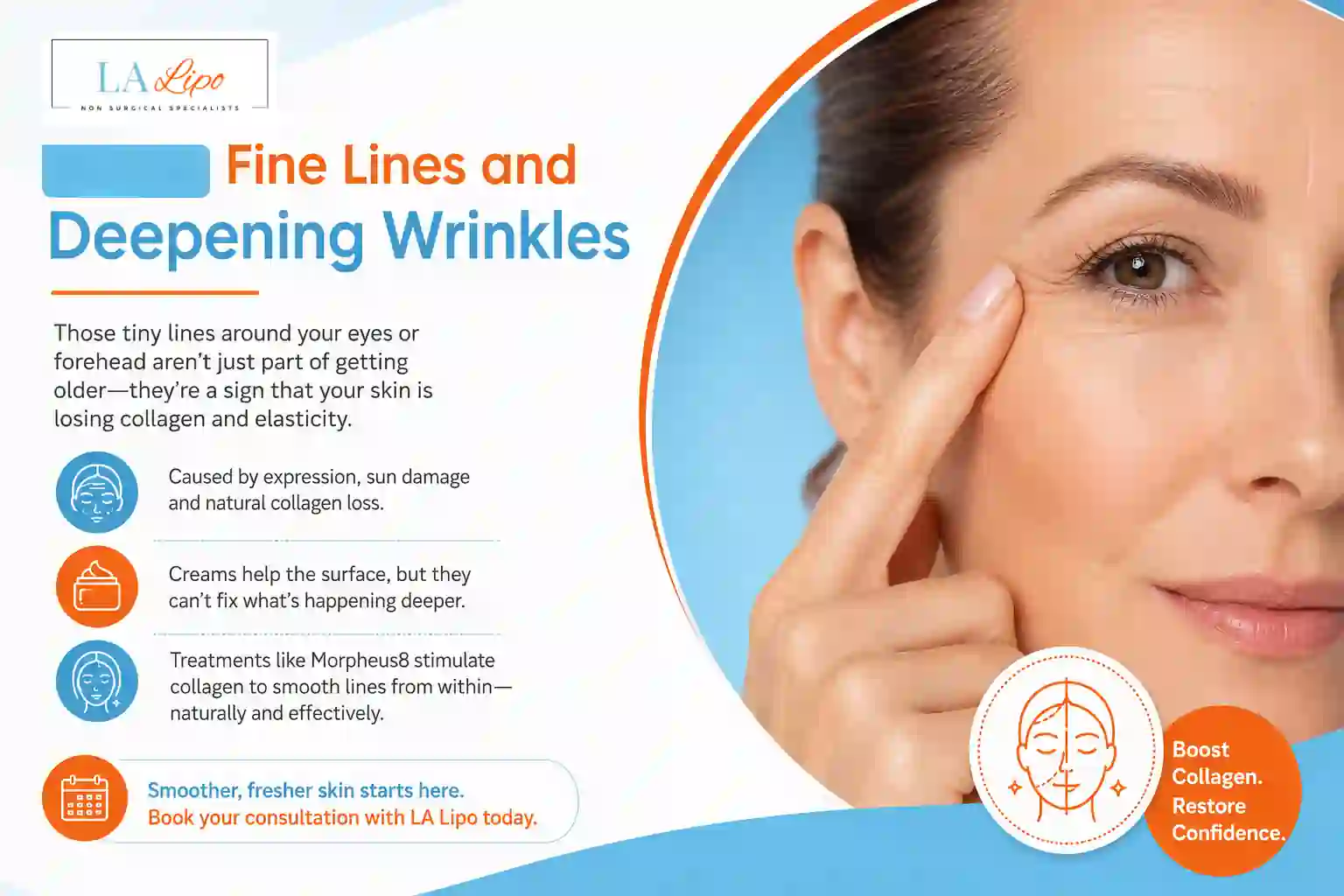 Sign #2: Fine Lines and Deepening Wrinkles Sunderland